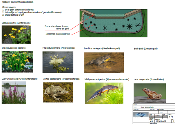 afbeelding "i_NL.IMRO.1954.Terstraten1-ON01_0015.png"