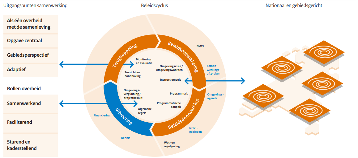afbeelding "i_NL.IMRO.1954.WonspliKamerbew-ON01_0002.png"